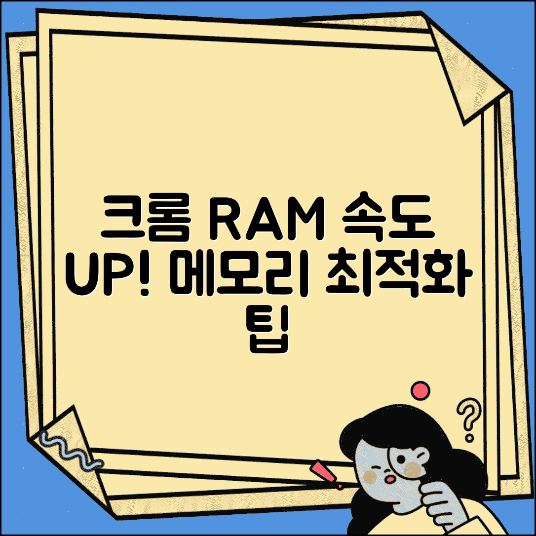 크롬 메모리 최적화 RAM 사용량 줄이기 | 브라우저 속도 개선 팁