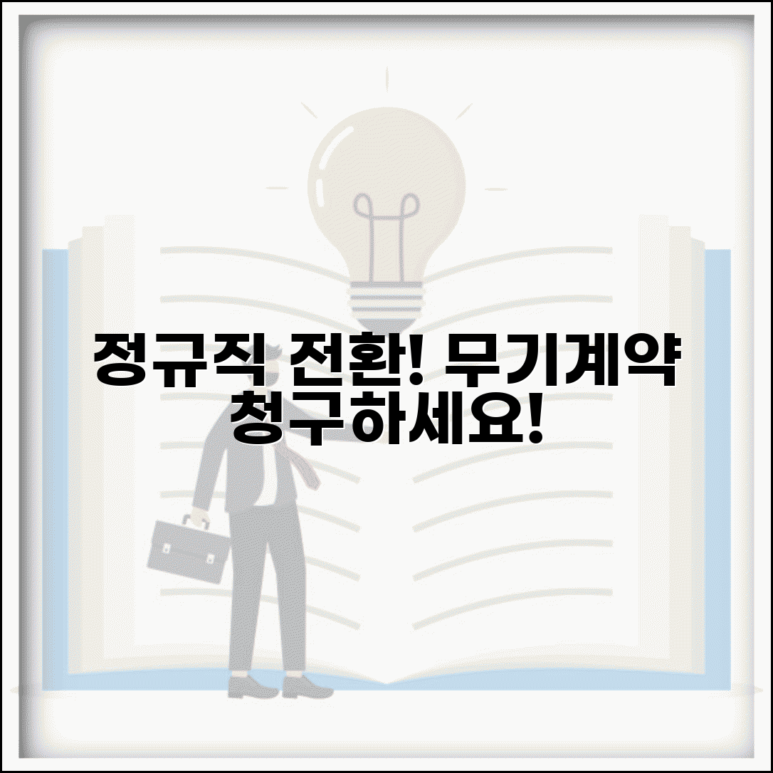 기간제 근로자 정규직 전환 | 무기 계약 전환 청구