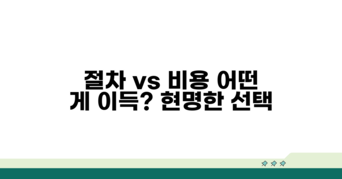 절차와 비용, 무엇이 유리할까?