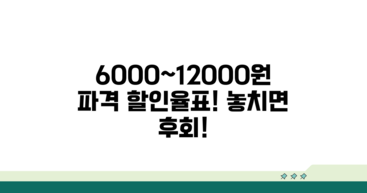 6000~12000원 할인율표 확인