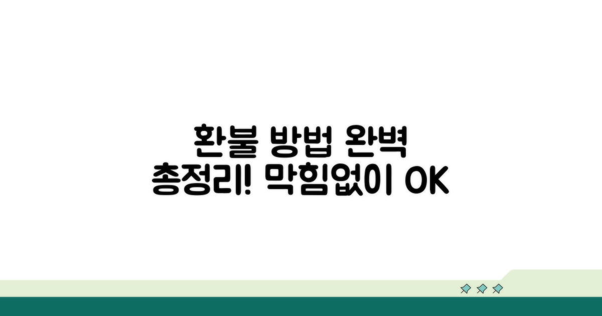 환불 방법, 절차 상세 안내