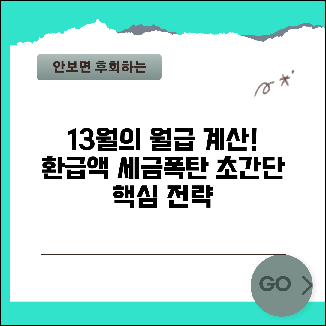 연말정산 환급액 계산기 | 13월의 월급 예상 환급액과 세금폭탄 피하는 방법