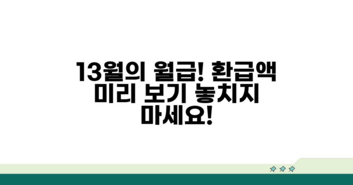 13월의 월급, 예상 환급액 미리 계산!