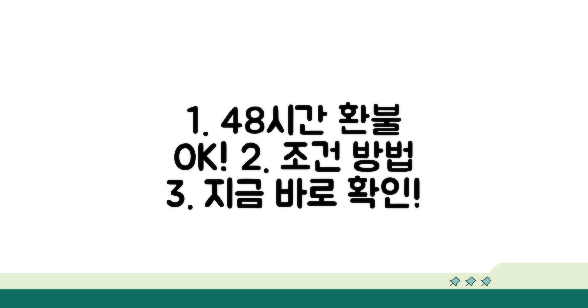 48시간 자동환불 조건과 방법