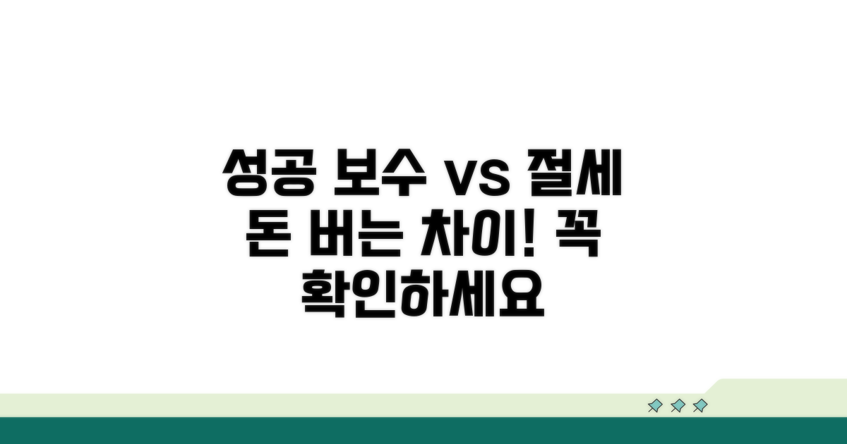 성공 보수, 절세 효과 따른 차이