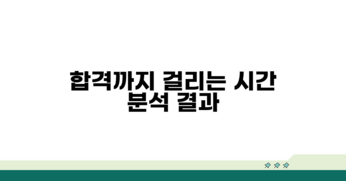 합격까지 걸리는 시간 분석