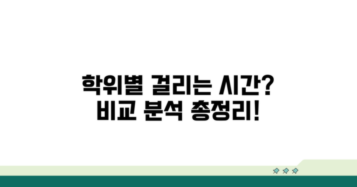 학위 종류별 소요 기간 비교