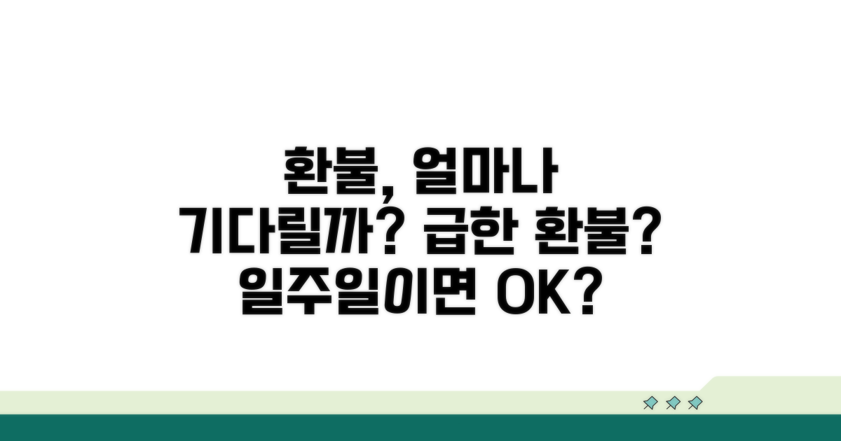 환불금, 얼마나 걸릴까?