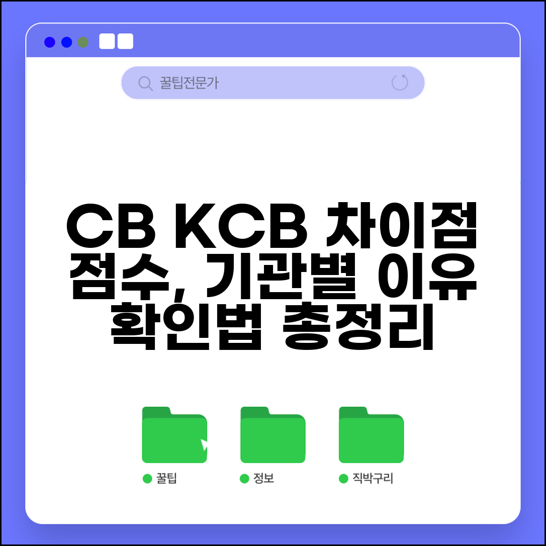 CB점수 KCB점수 차이점 | 신용평가기관별 점수 차이 이유와 확인 방법