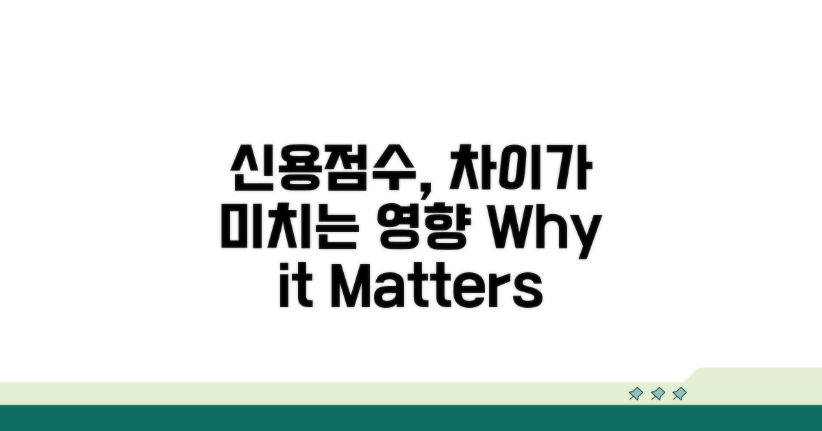 점수 차이, 신용 영향받는 이유