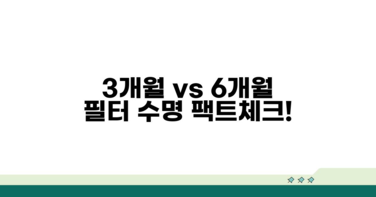 3개월 vs 6개월, 필터 수명 파헤치기