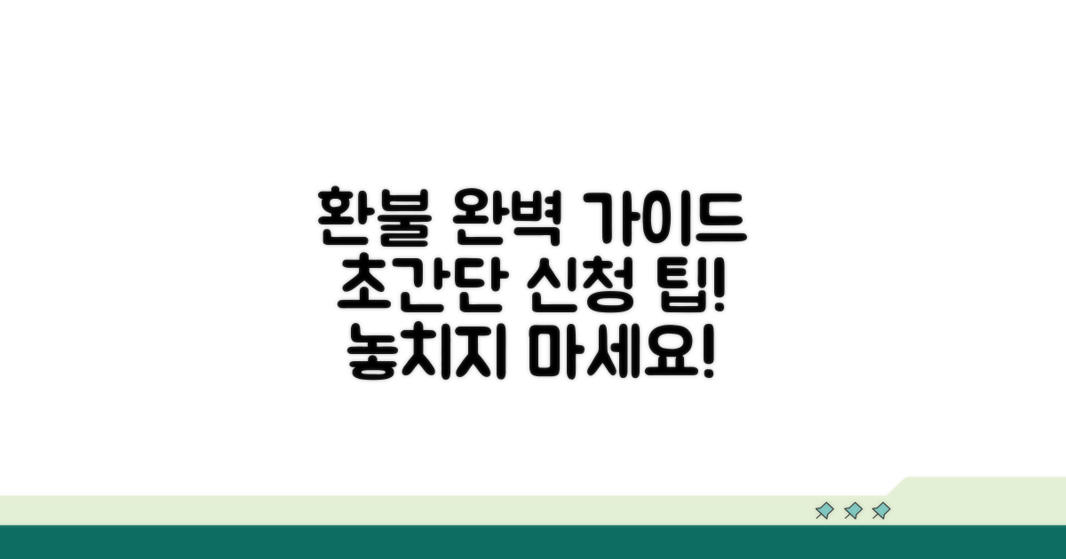 환불 신청 방법 총정리