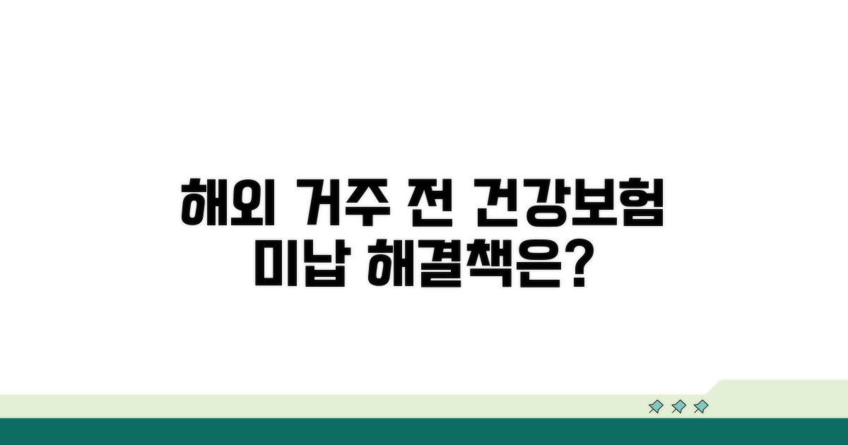 건강보험 미납, 해외거주 시 출국 전 해결법