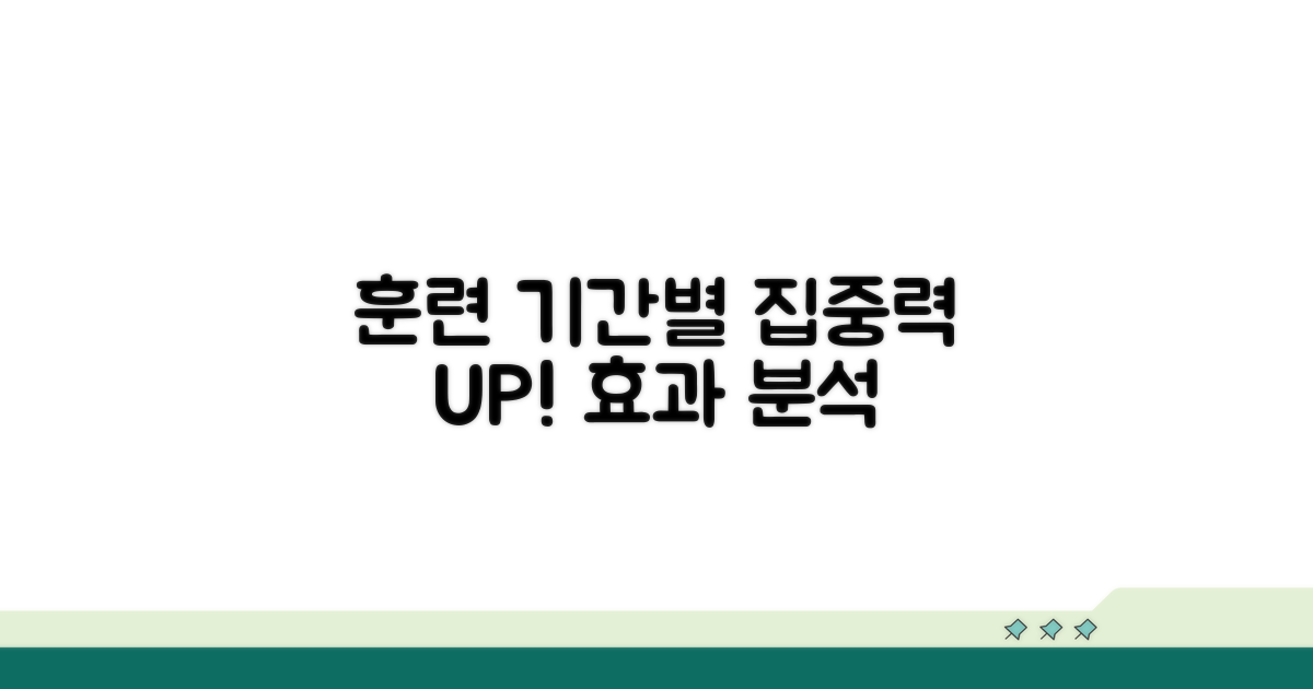 훈련 기간별 집중 효과 분석