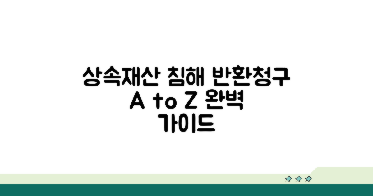 상속재산 침해, 반환 청구 절차 완벽 가이드