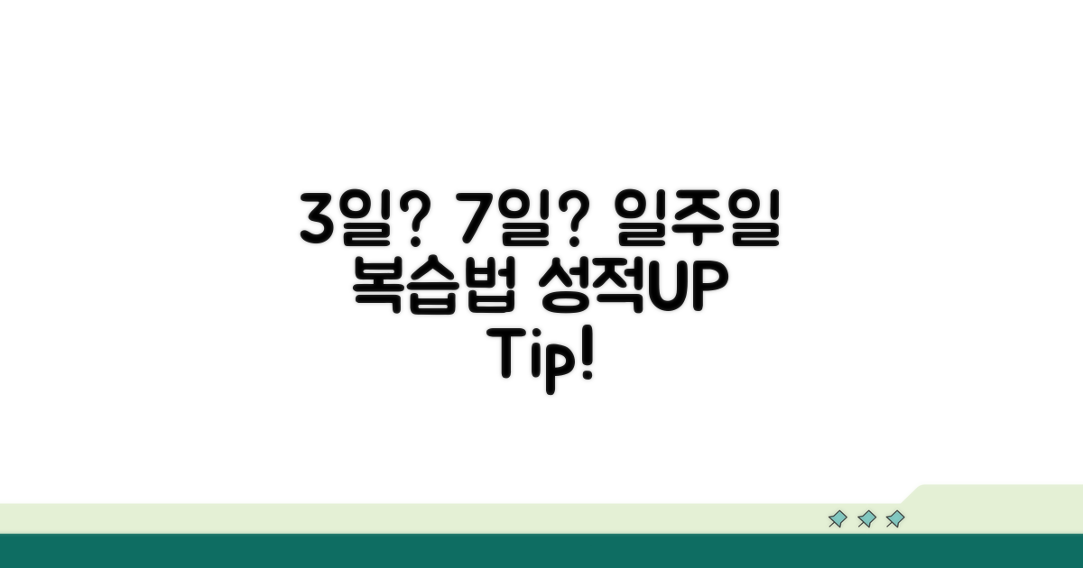 일주일 복습법: 3일? 7일?