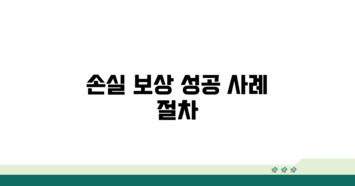 손실 보상 절차와 성공 사례