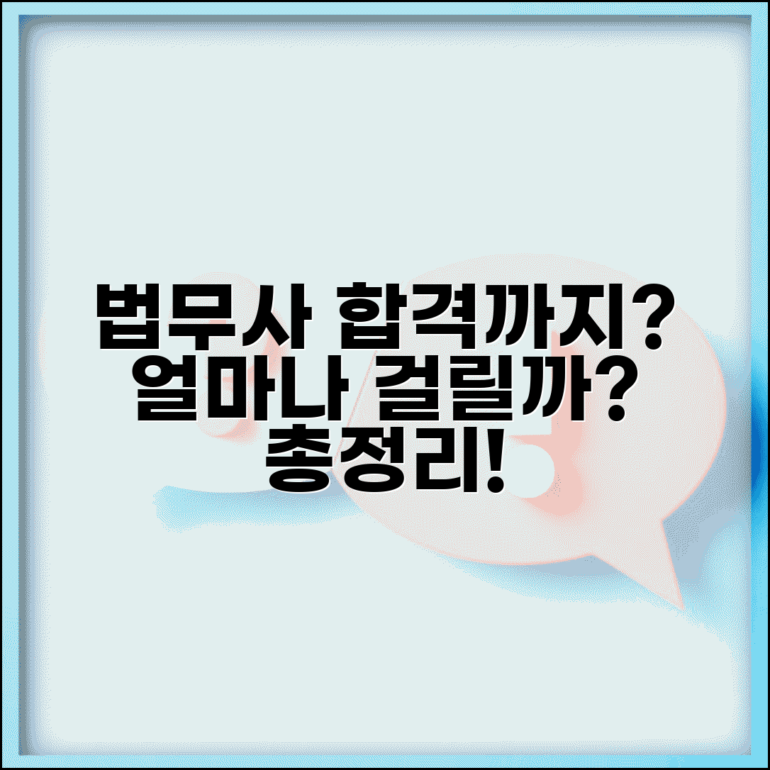 법무사 시험 준비 기간, 합격까지 얼마나 걸릴까? | 준비 시간, 공부법, 난이도 총정리