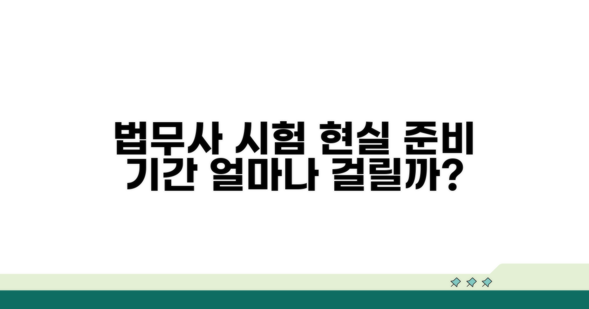 법무사 시험 준비 기간, 현실은?